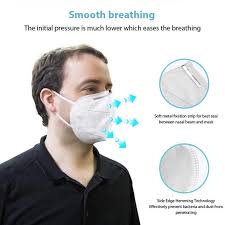 KN95 5-Layer Professional Medical Grade Mask – Without Filter - Image 2